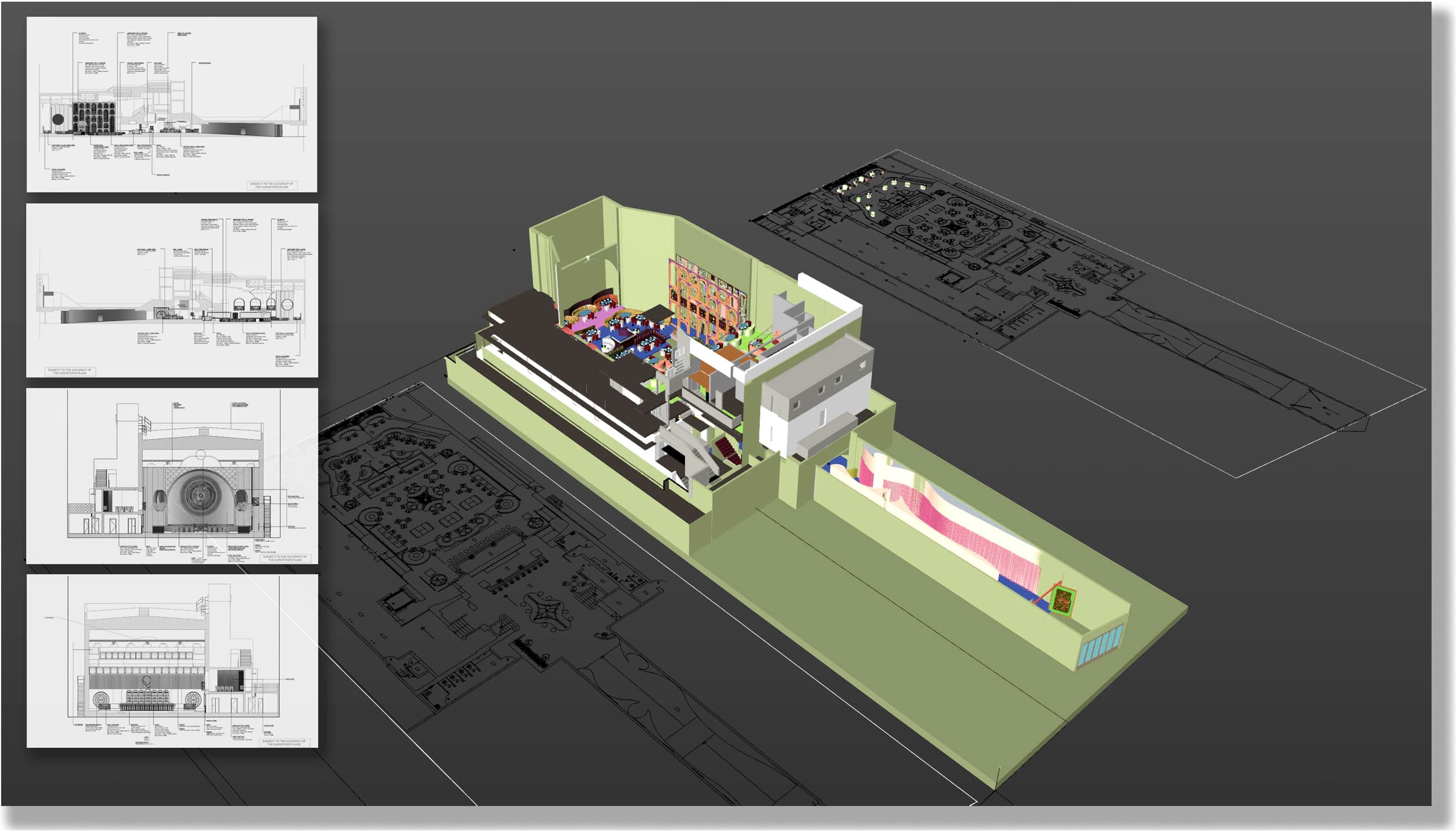 Evaluation & Estimate