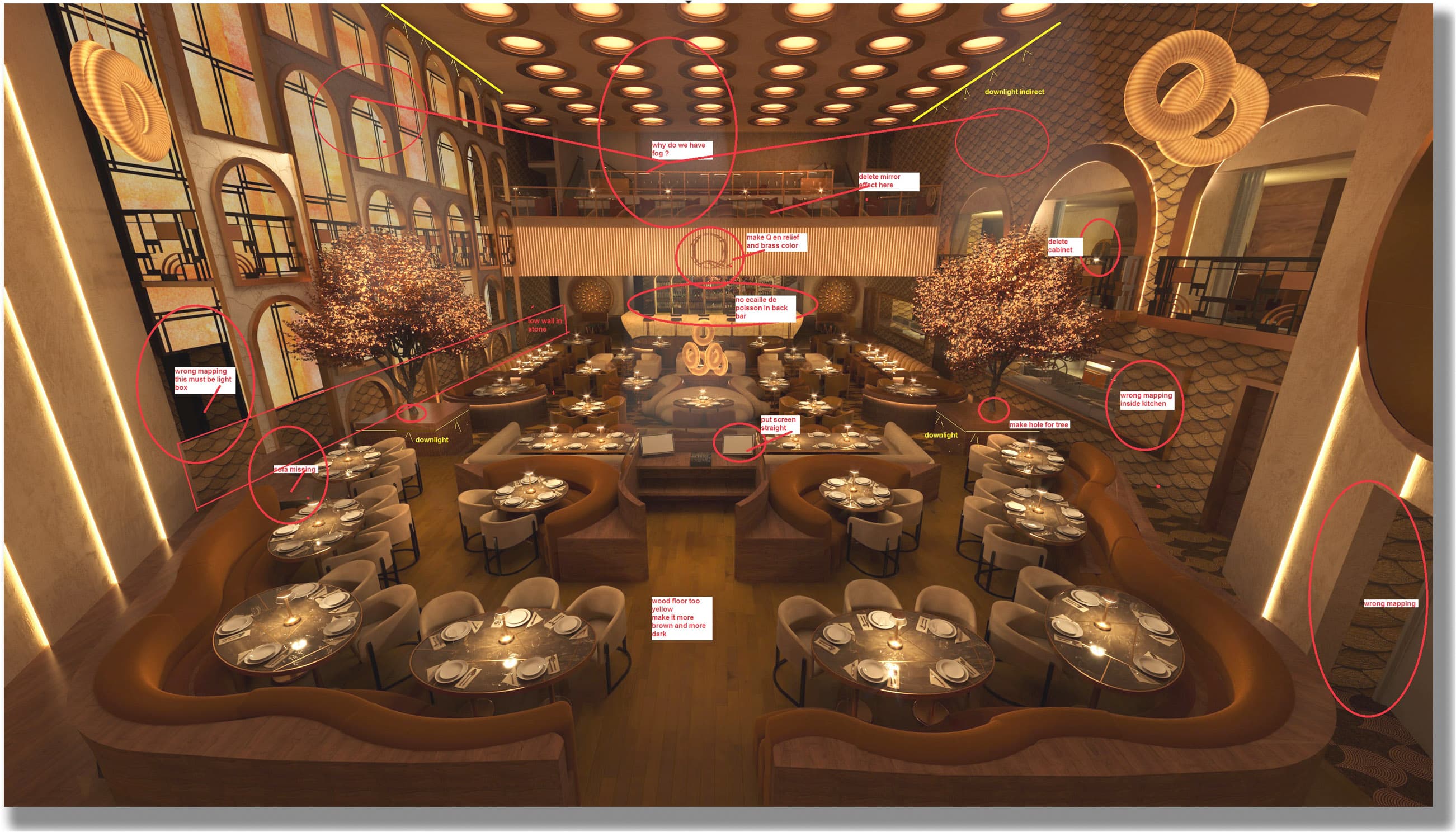 Low-Resolution Review